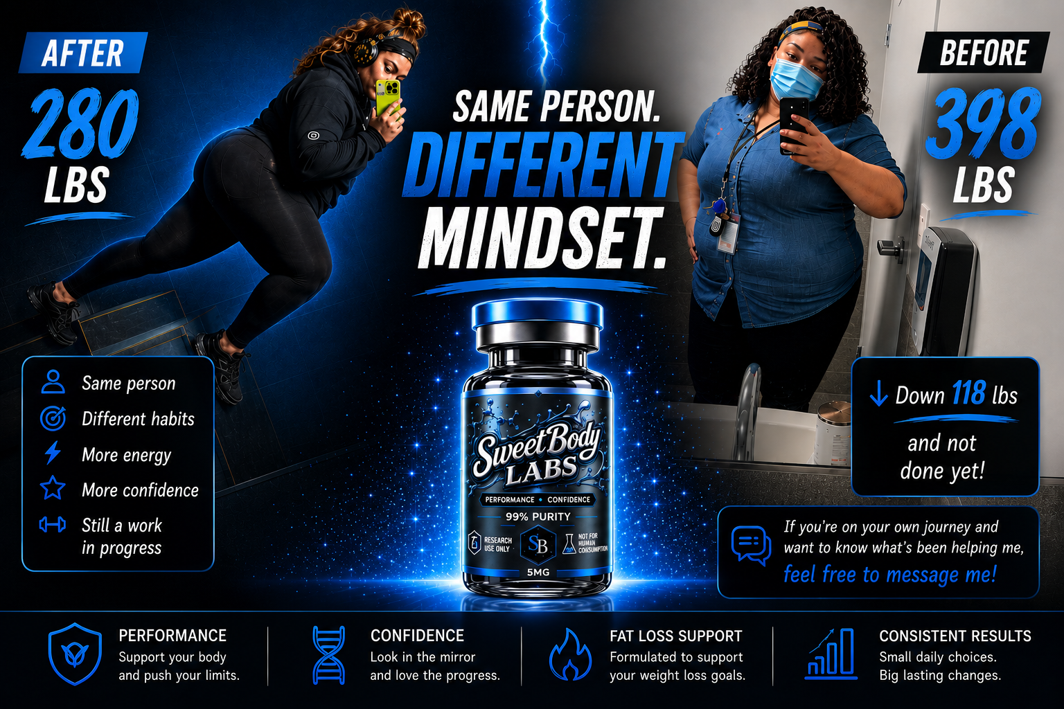SweetBody Labs transformation — 398 lbs to 280 lbs, down 118 lbs.